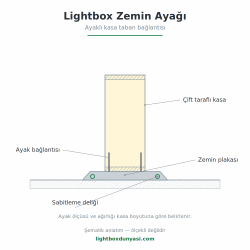 Lightbox Zemin Ayağı